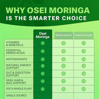 Osei Moringa -  Naturally Lowers Cortisol To Help Restore Balance Inside and Out