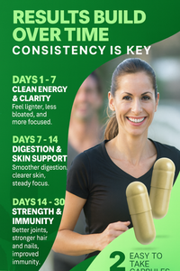 Osei Moringa -  Naturally Lowers Cortisol To Help Restore Balance Inside and Out