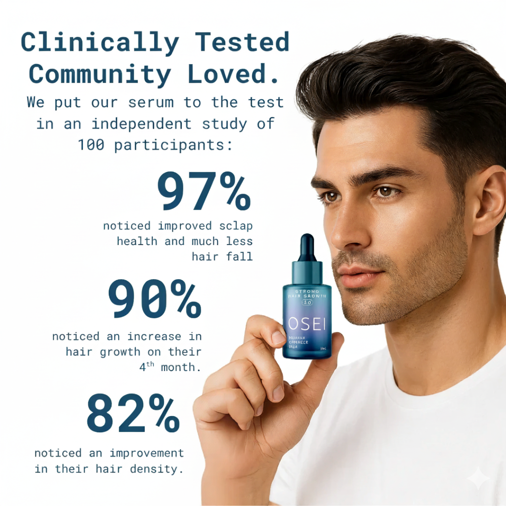 Finally — A Hair Regrowth Solution That Actually Works (Backed by Science)
