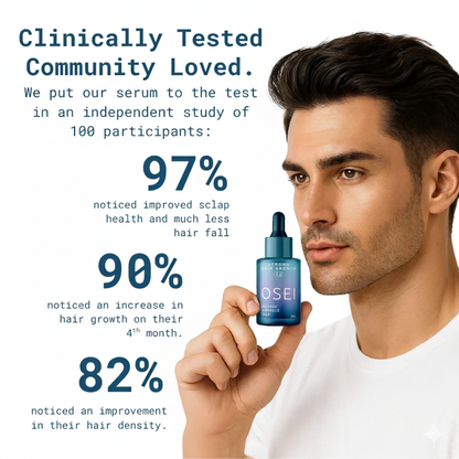 Finally — A Hair Regrowth Solution That Actually Works (Backed by Science)